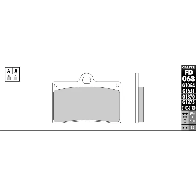 PASTILLAS GALFER FD068G1375 (JUEGO)
