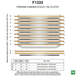 SET COMPLETO DISCOS EMBRAGUE _(exF1567ACOR)