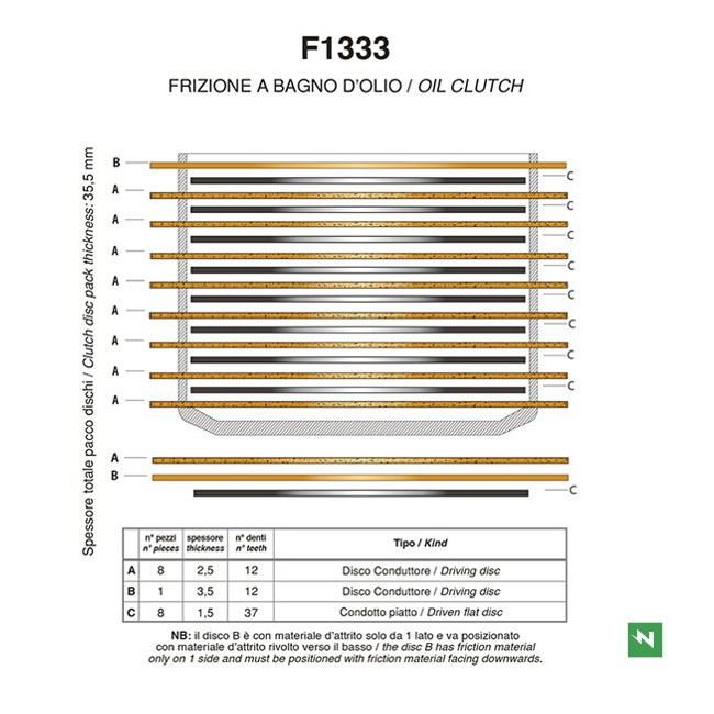 SET COMPLETO DISCOS EMBRAGUE _(exF1567ACOR) SET COMPLETO DISCOS EMBRAGUE _(exF1567ACOR)