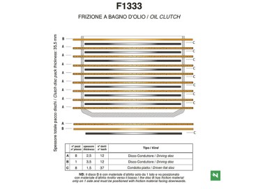 SET COMPLETO DISCOS EMBRAGUE _(exF1567ACOR)