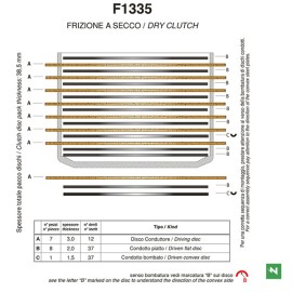 SET COMPLETO DISCOS EMBRAGUE _(exF1569ACOR)