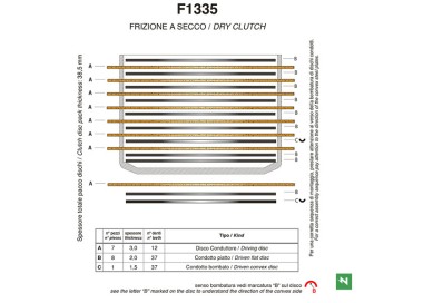 SET COMPLETO DISCOS EMBRAGUE _(exF1569ACOR)