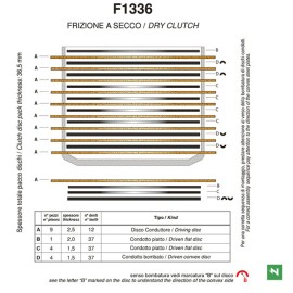 SET COMPLETO DISCOS EMBRAGUE _(exF1570ACOR)
