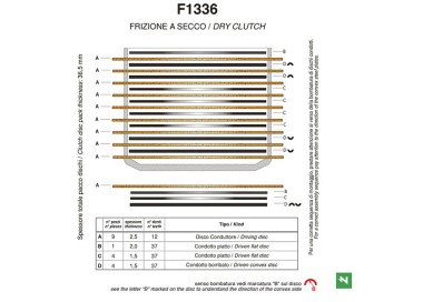 SET COMPLETO DISCOS EMBRAGUE _(exF1570ACOR)