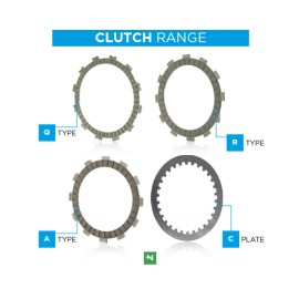 SET COMPLETO DISCOS EMBRAGUE BMW R1250GS /R1250 R