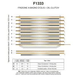 SET DISCOS DE EMBRAGUE _(exF1567OR)