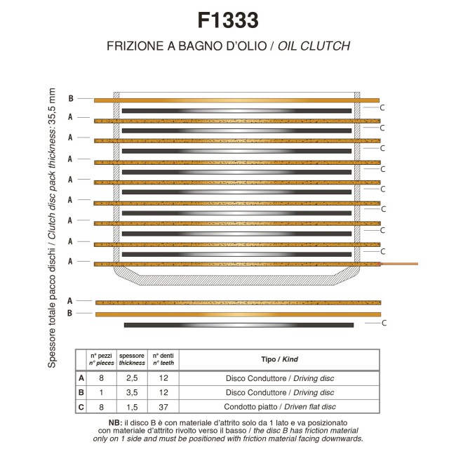 SET DISCOS DE EMBRAGUE _(exF1567OR) SET DISCOS DE EMBRAGUE _(exF1567OR)