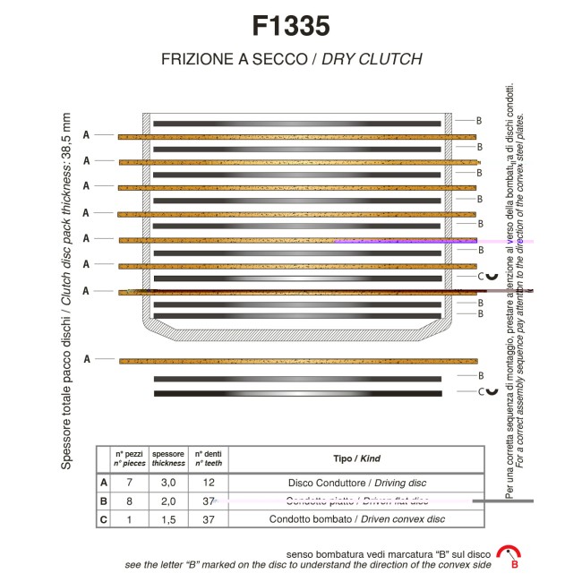 SET DISCOS DE EMBRAGUE _(exF1569OR) SET DISCOS DE EMBRAGUE _(exF1569OR)