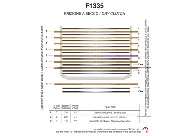 SET DISCOS DE EMBRAGUE _(exF1569OR)