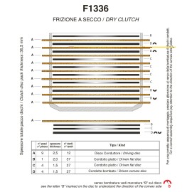 SET DISCOS DE EMBRAGUE _(exF1570OR)