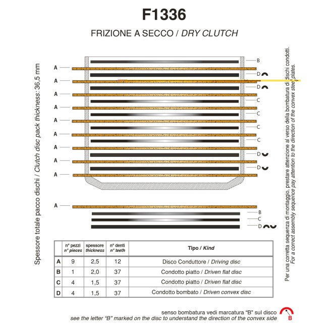 SET DISCOS DE EMBRAGUE _(exF1570OR) SET DISCOS DE EMBRAGUE _(exF1570OR)
