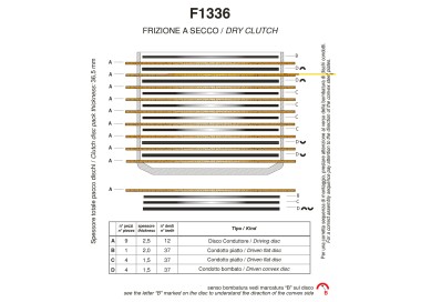 SET DISCOS DE EMBRAGUE _(exF1570OR)