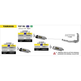 COLECTORES ARROW YAMAHA YZF R6 06-07 4:2:1 ACC. INOXCOLECTORES RACING