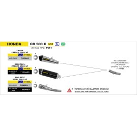 Conector