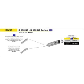 Conector catalítico homologado