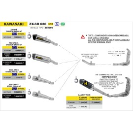 Conector central