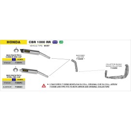 Conector central