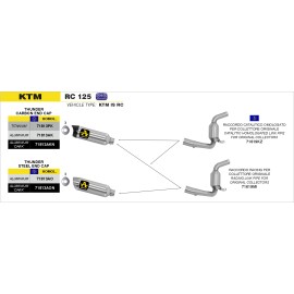 Conector central