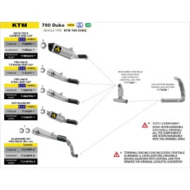 Conector central