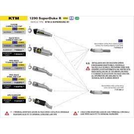 Conector central catalítico