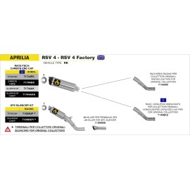 Kit de silencioso GP2 Dark