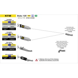 Kit de silencioso GP2 Dark
