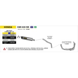 Silencioso Indy Race de aluminio fondo en carbono