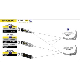 Silencioso RaceTech aluminium Dark