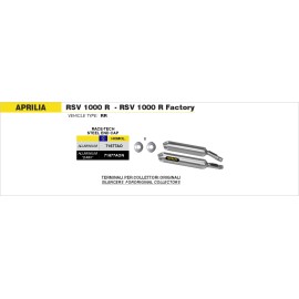 Silencioso RaceTech Approved aluminium Dark