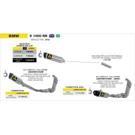 Silencioso RaceTech de aluminio Dark fondo en carb