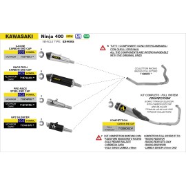 Silencioso RaceTech de aluminio Dark fondo en carb