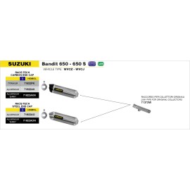 Silencioso RaceTech de titanio fondo en carbono