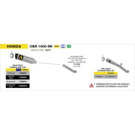 Silencioso RaceTech de titanio fondo en carbono