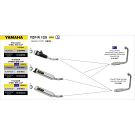 Silencioso Street Thunder de aluminio