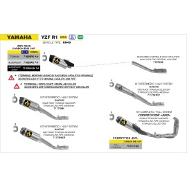 Sistema completo COMPETITION FULL TITANIUM EVO2