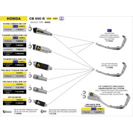 Sistema completo con silenciosos ProRace en titani