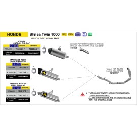 ESCAPE ARROW HONDA CRF 1000L AFRICA TWIN 16 RACE-T