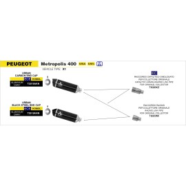 ESCAPE TECNIGAS PEUGEOT METROPOLIS 400 17-21 URBAN ALUMINIO DARK